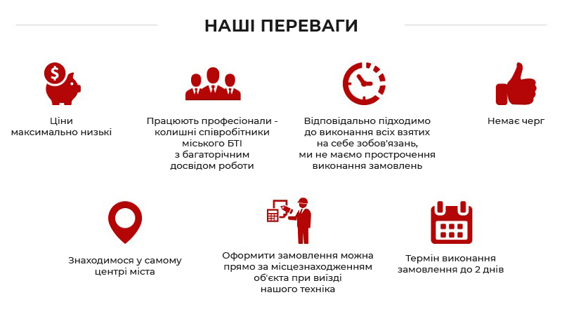 Услуги БТИ Днепропетровск